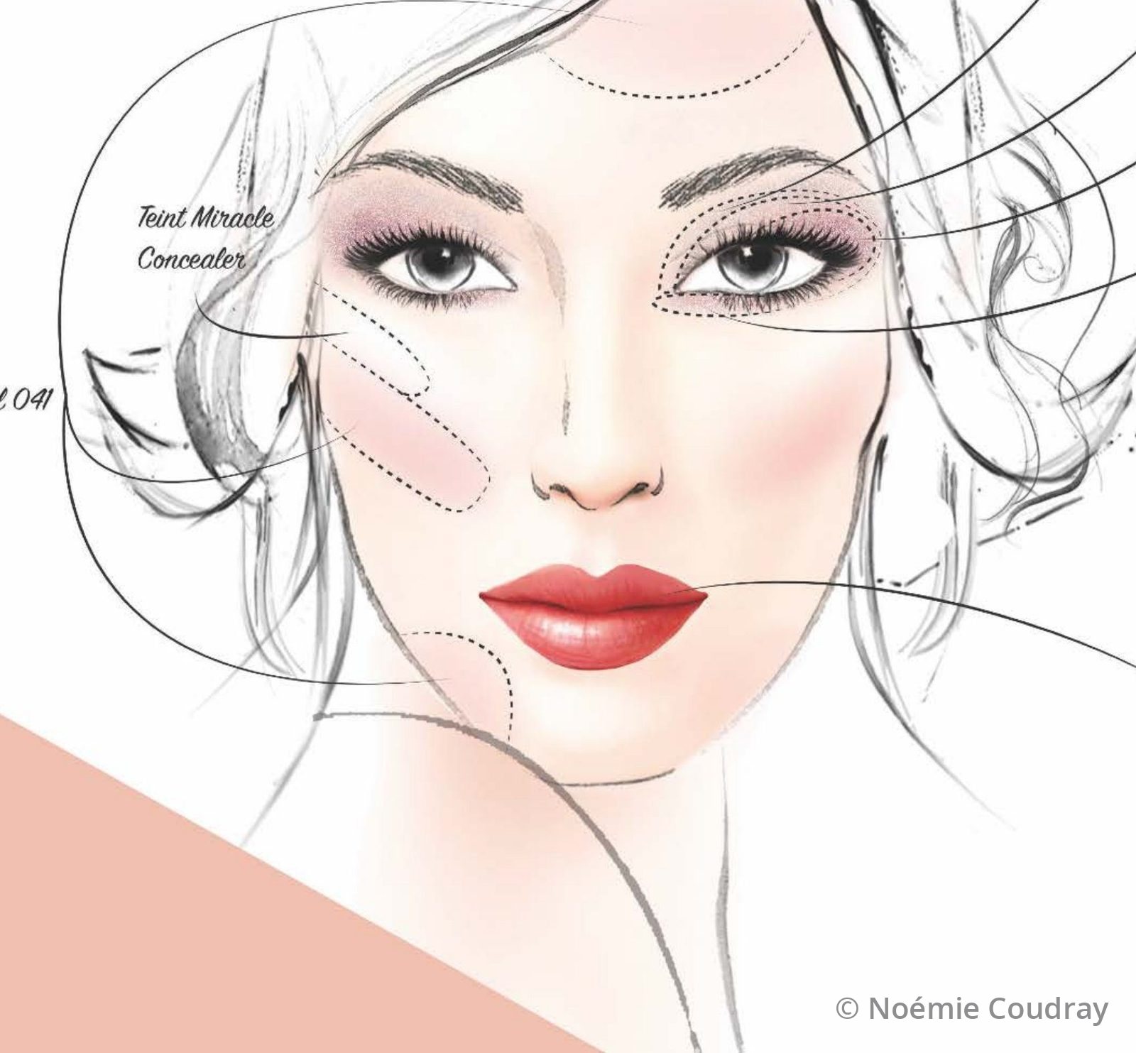 Lancôme line-drawn face chart with product notes